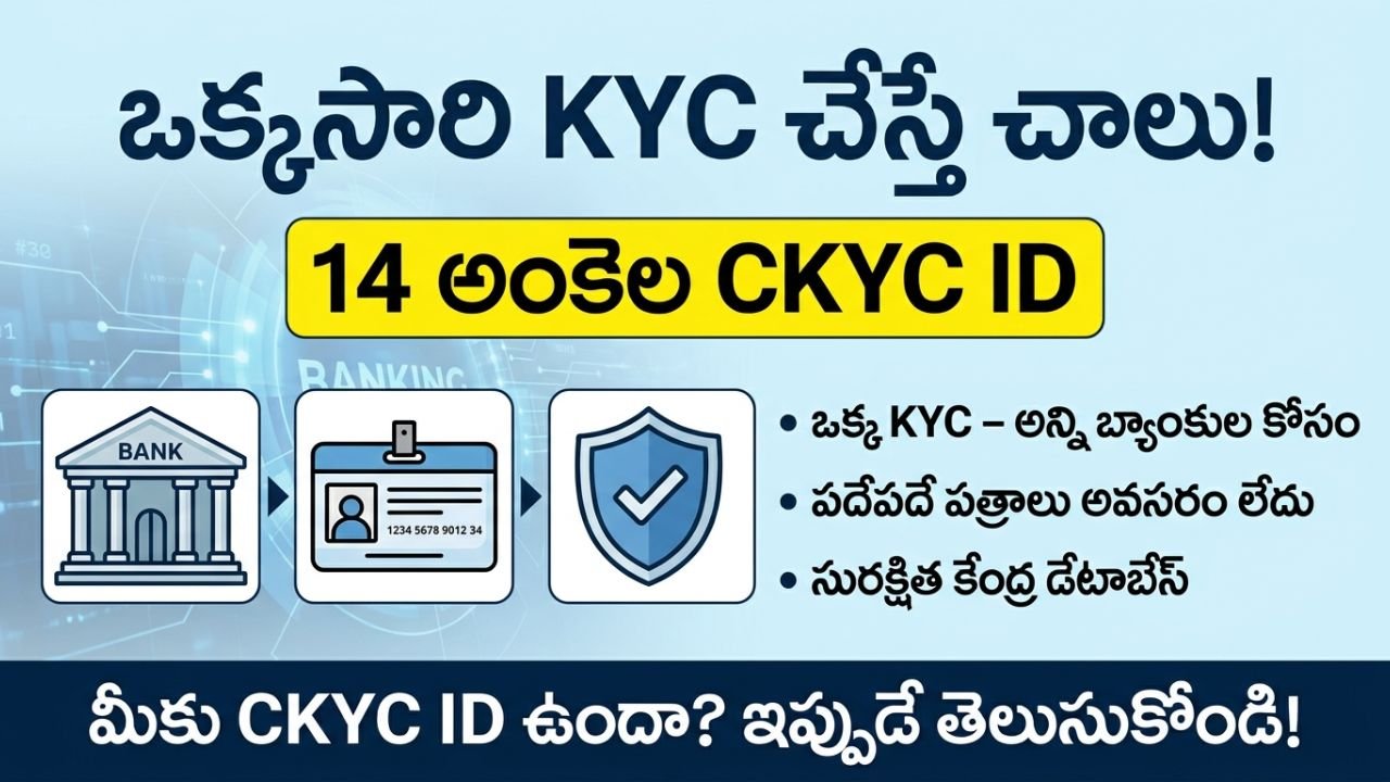 CKYC ID