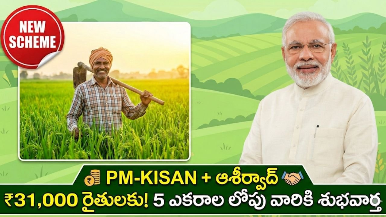 Kisan Aashirvad Scheme