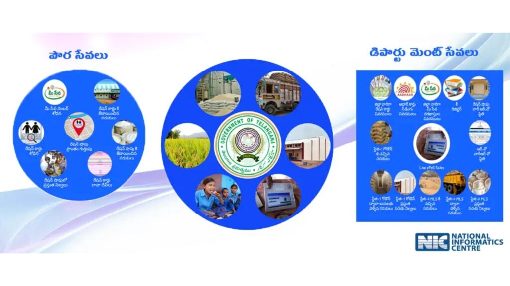 T Ration App Telangana