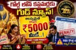 Gold Loan New Rules