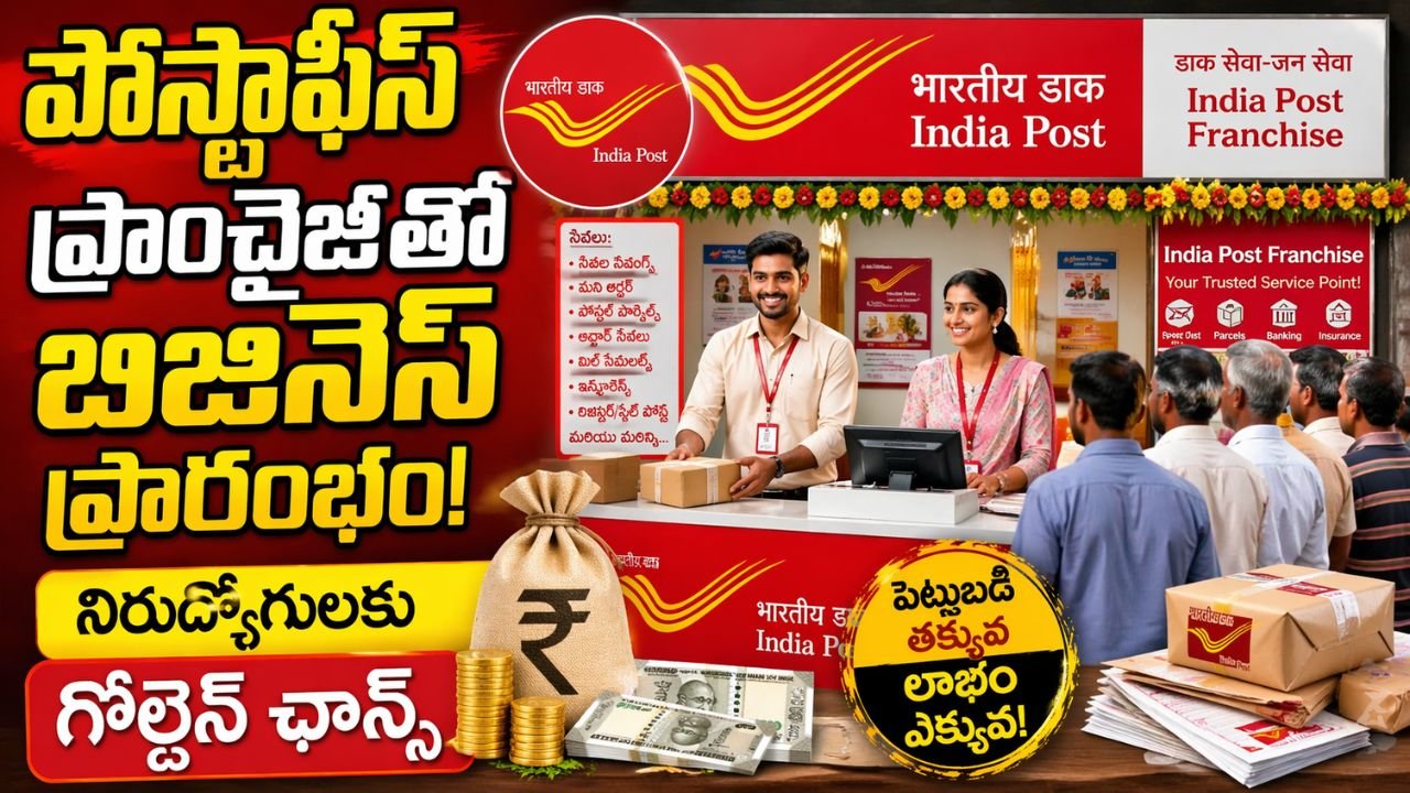 India Post office Business