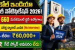 Coal India Recruitment 2026
