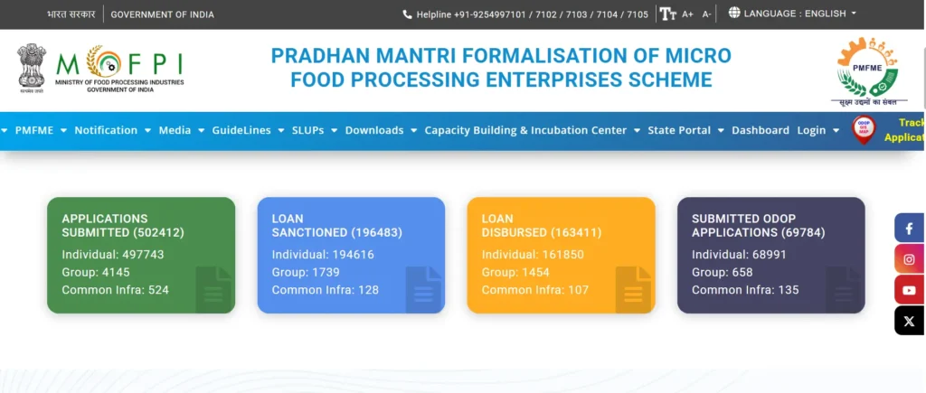 PMFME Online Application