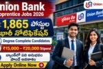 Union Bank of India Apprentice Recruitment 2026