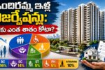 Indiramma Illu Reservation