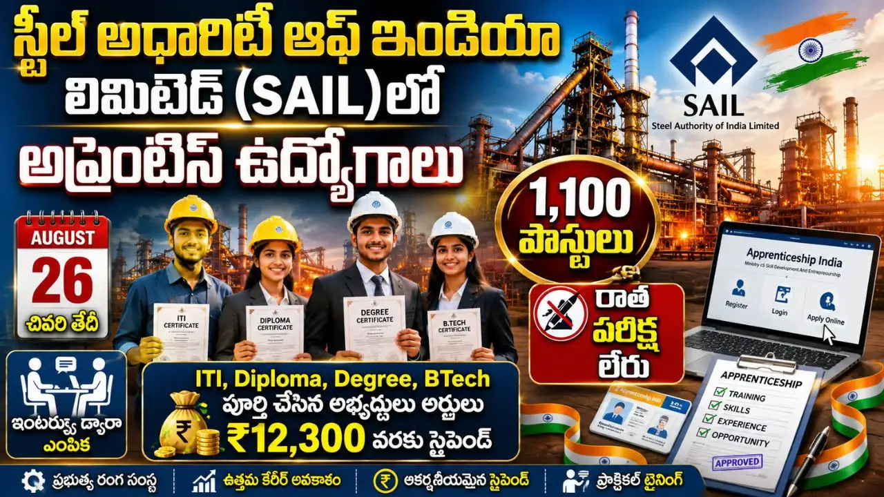SAIL Apprentice Recruitment 2026
