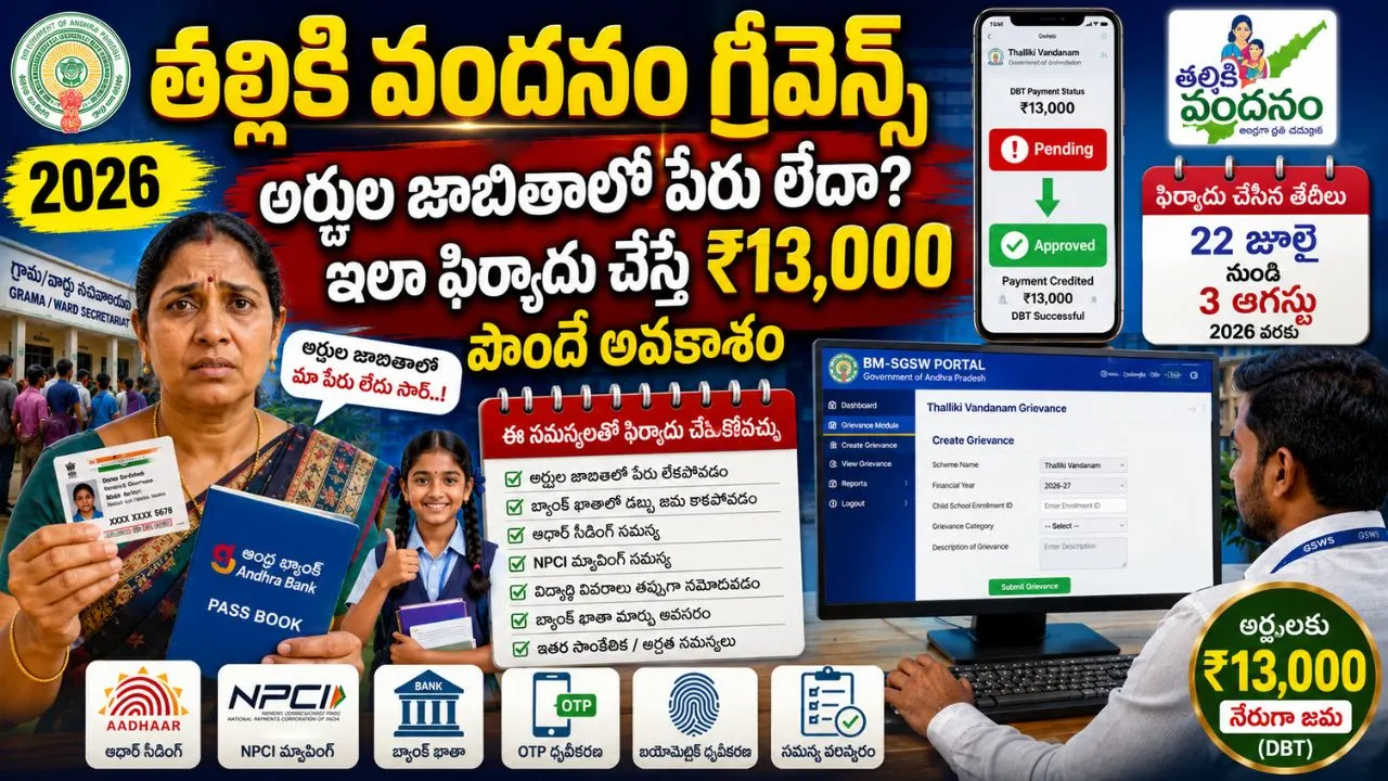 Thalliki Vandanam Grievance 2026