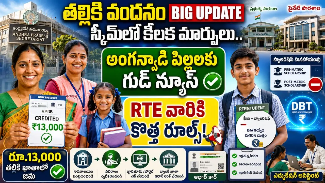 Thalliki Vandanam Scheme