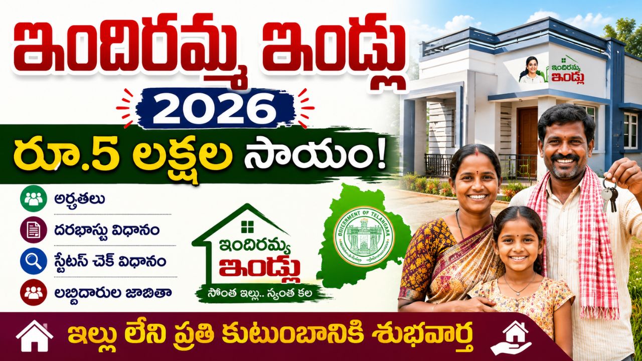 Indiramma Indlu